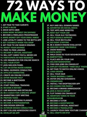 72 Ways To Raise Cash